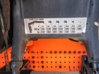 2014-renault-k380-1437441-46294567