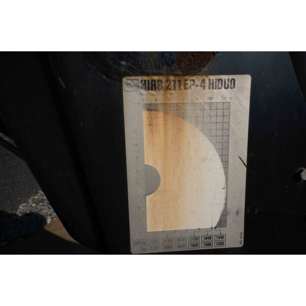 2014 رينو K380-46294574