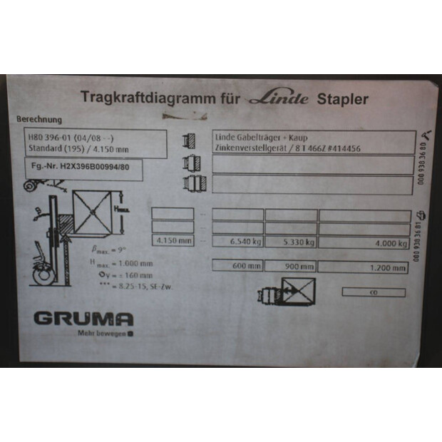 2011 Linde H80D-01-46316841