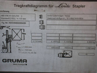 2011-linde-h80d-01-46316841