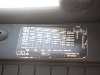 2015-linde-h20d-02-600-1437815-46316941