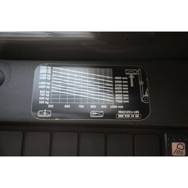 2013 Linde H25D-02-46317006