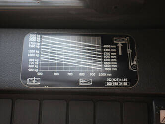 2013-linde-h25d-02-1437817-46317006