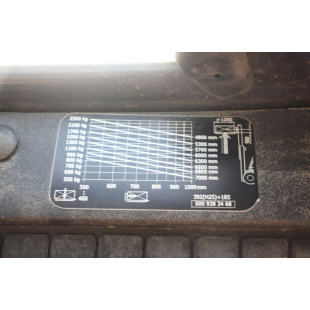 2014 Linde H25D-02-46317034