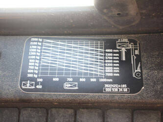 2014-linde-h25d-02-1437818-46317034