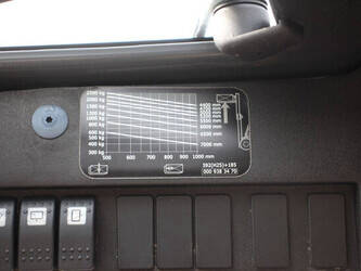 2006-linde-h25d-1437819-46317066