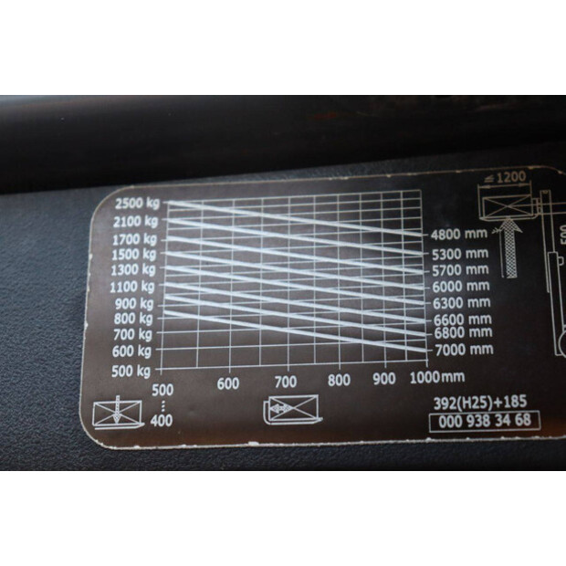 2014 Linde H25D-02-46317650