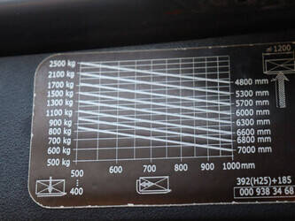 2014-linde-h25d-02-1437837-46317650