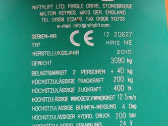 2009-nifty-hr12ne-1437864-46318421