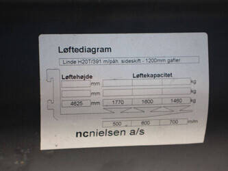 2008-linde-h20t-1437869-46318583