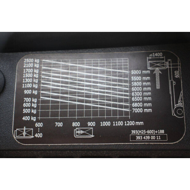 2016 Linde H25T-02/600-46318617