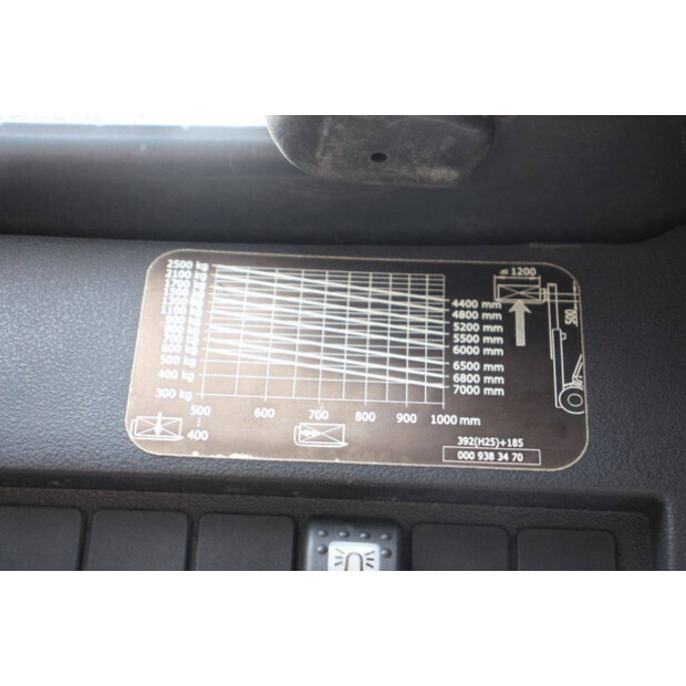 2015 Linde H25T-02-46318647