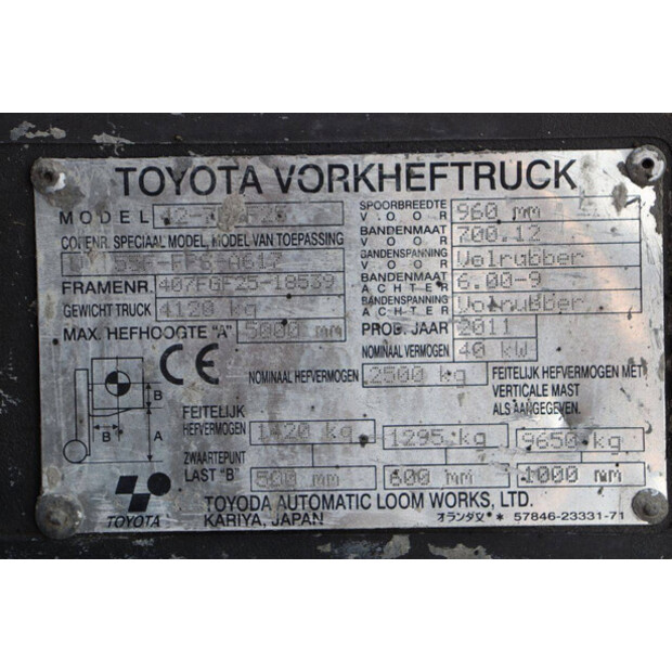 2011 Toyota 42-7FGF25-46319388