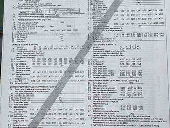 1999-renault-m150-1438030-46335620