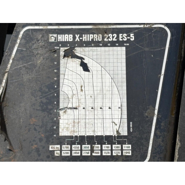 2018 MAN TGS-46340887