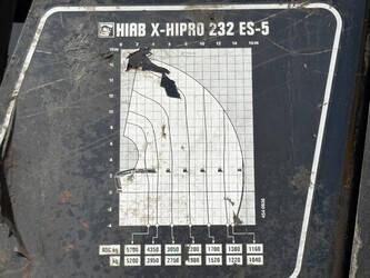 2018-man-tgs-1438414-46340887