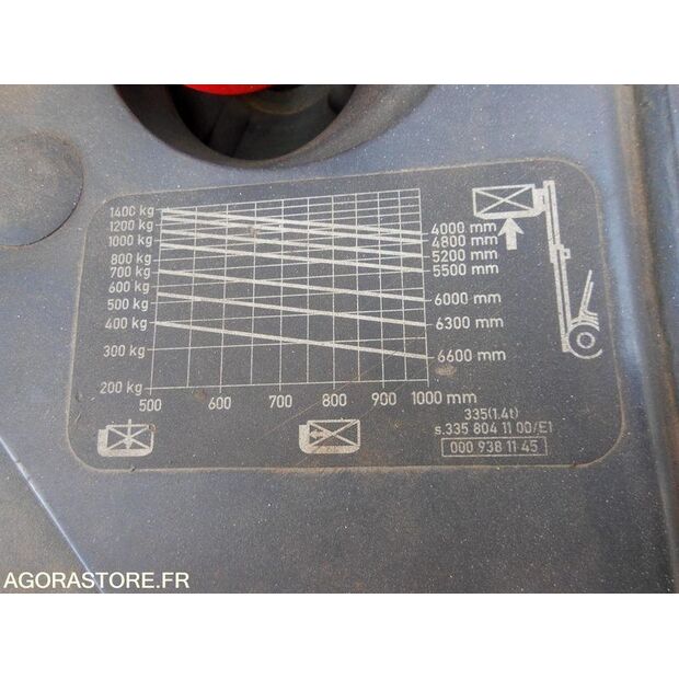 1998 Fenwick E14-46356180