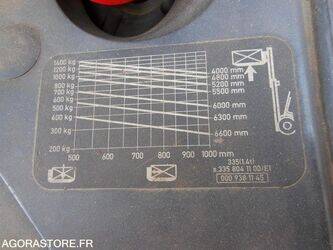 1998-fenwick-e14-46356180