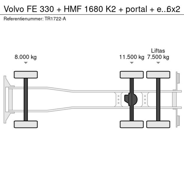 2011 Volvo FE-46360991