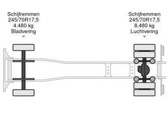 2018-daf-lf-210-fa-12-tn-1438830-46361295