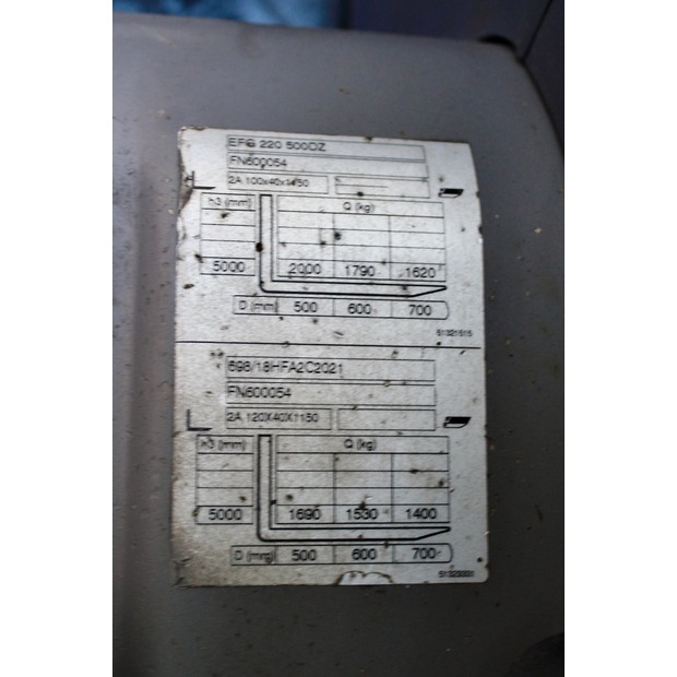 2019 جنجهينريتش EFG 220 500 DZ-46370883