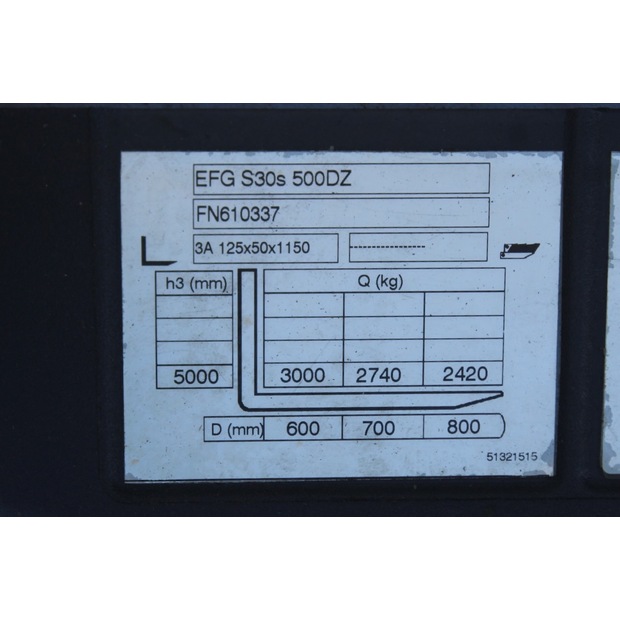 2019 جنجهينريتش EFG S30 500 DZ-46371068