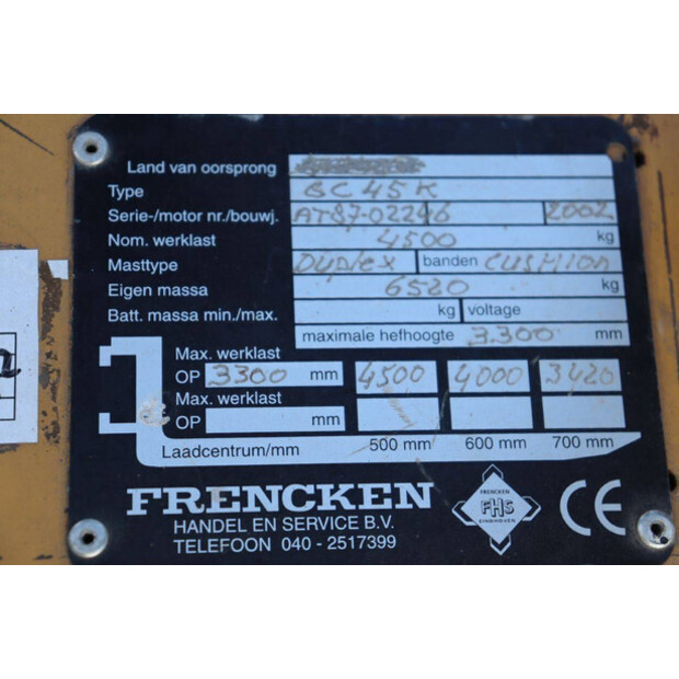 2002 Caterpillar GC45K-46409846