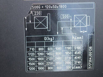 2018-still-rx70-35-1439221-46410166