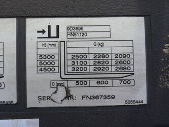2007-jungheinrich-tfg-435-46410407