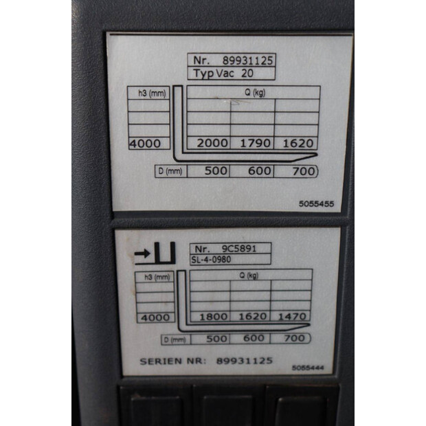 2003 جنجهينريتش EFG-V ac 20-46410865