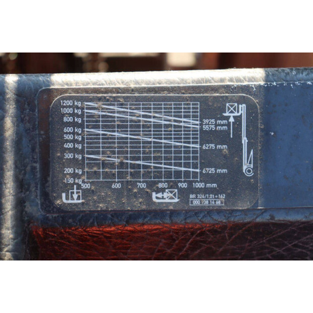 1992 Linde E12-46410940