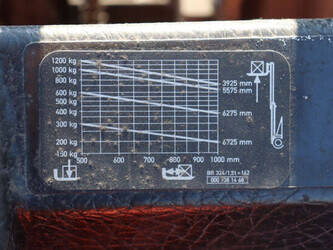 1992-linde-e12-46410940