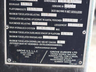 1999-grove-amz-68-xt-46411168