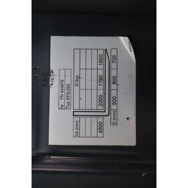 2012 Jungheinrich EFG 220-46411746