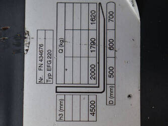 2012-jungheinrich-efg-220-1439271-46411746
