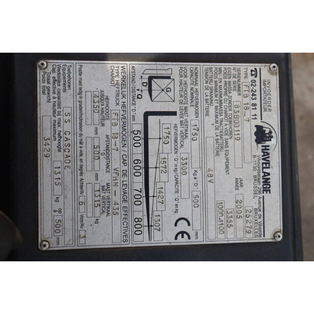 2005 TCM FTB 18-7-46411779