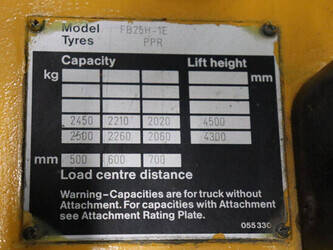 1994-komatsu-fb25h-1e-1439281-46412103