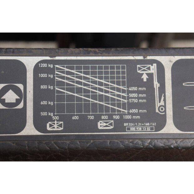 ليندي E12-46412387