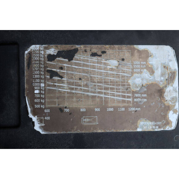 2016 ليندي E30HL-01/600-46412635