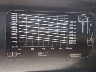 2018-linde-h20t-01-1439308-46413030