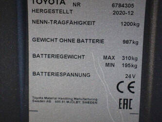 2020-toyota-spe120-1439312-46413124