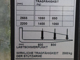 2015-bt-swe140l-1439318-46413285