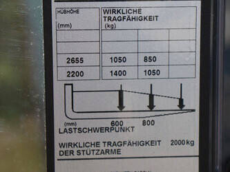 2015-bt-swe140l-1439321-46413355