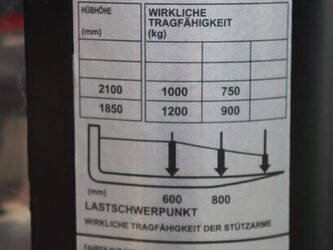 2022-toyota-swe200d-1439322-46413374