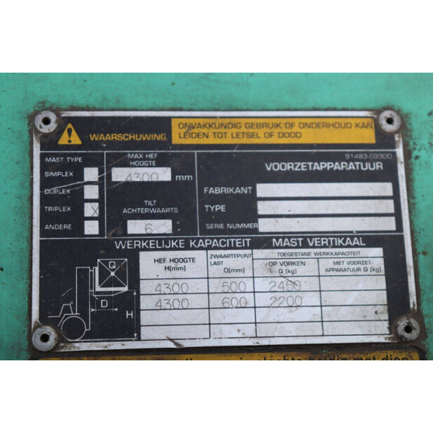 1997 MITSUBISHI FD25-46413801