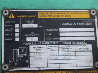 1997-mitsubishi-fd25-46413801