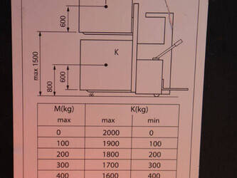 2021-toyota-swe-2000-46414152