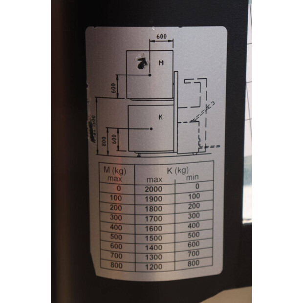 2023 تويوتا SWE200D-46414172