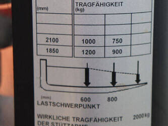 2023-toyota-swe200d-46414174
