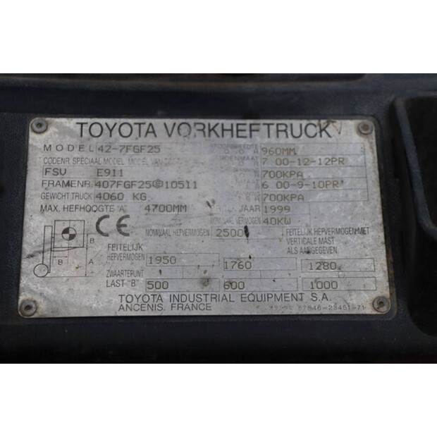 1999 Toyota 42-7FGF25-46414297
